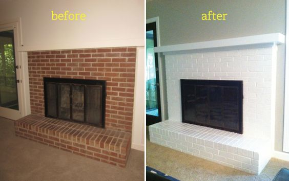 Ultimate Guide For Fireplace Painting Fireplace Painting